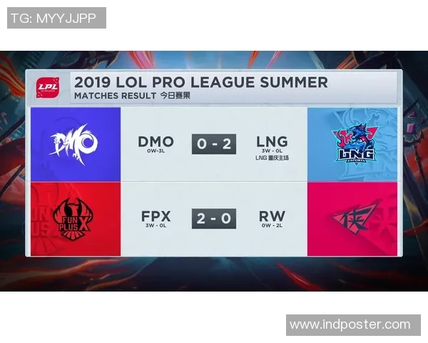 八强抽签揭晓LPL战队内战在即上半区竞争异常激烈成死亡之区