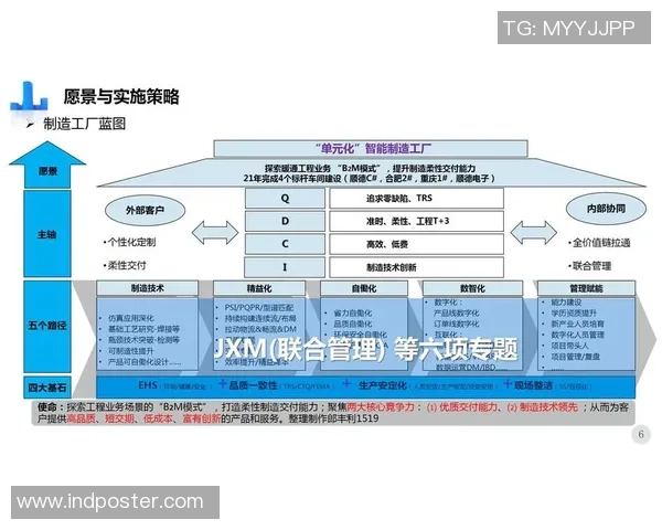 无畏契约未来发展蓝图与战略规划全景解析 无畏契约未来发展蓝图与战略规划全景解析