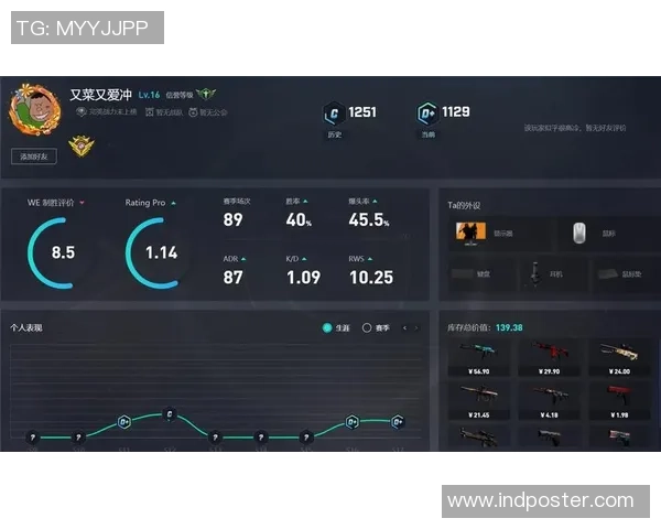 掌握鼠标灵敏度与DPI设置提升CSGO与CS2游戏表现技巧 掌握鼠标灵敏度与DPI设置提升CSGO与CS2游戏表现技巧